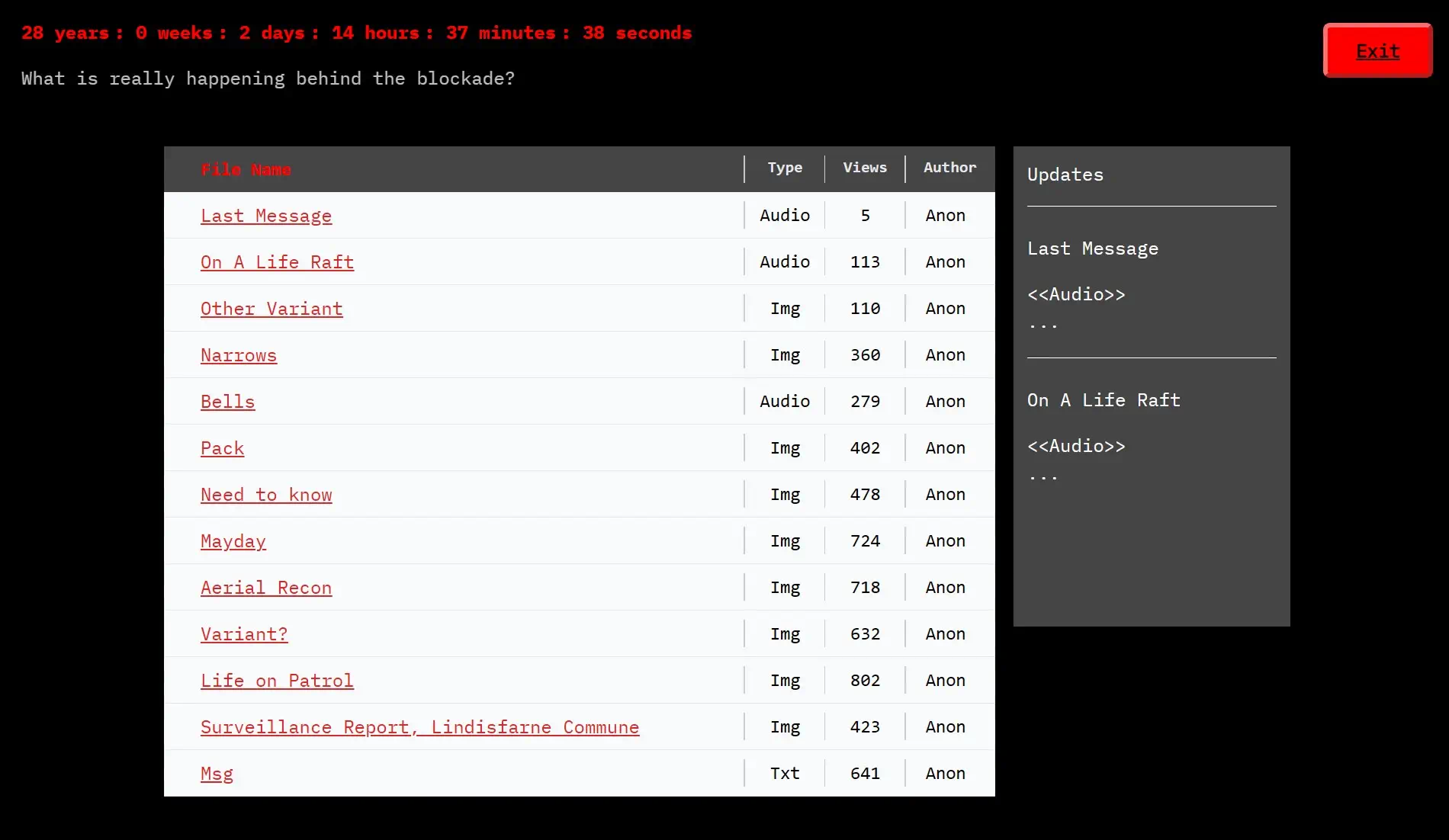 RageLeaks revela los secretos de 28 semanas después