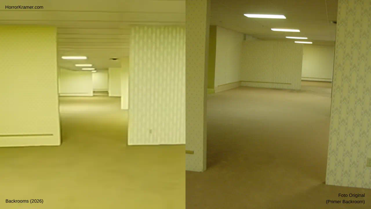 Backrooms hace referencia al origen de la leyenda
